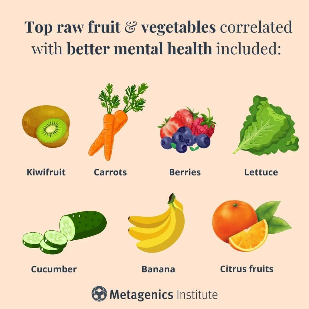 Fruit & veg mental health 1