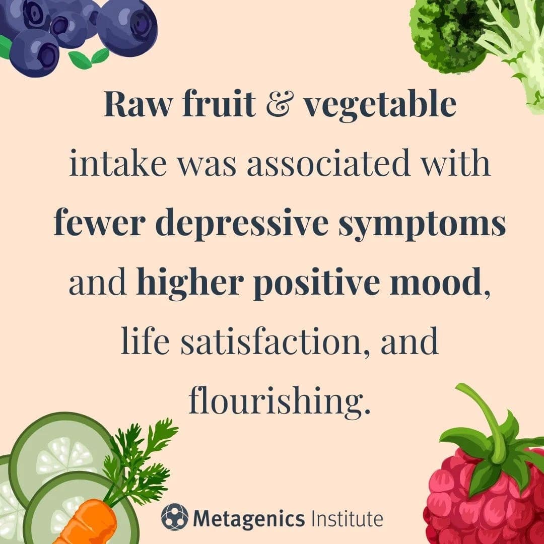 Fruit & veg mental health 2